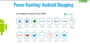 ADATHA among the Top 5 in Mobile Marketing Benchmark Study By AppsFlyer