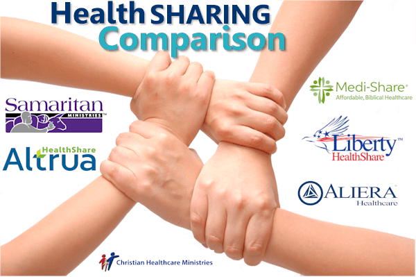 Now More Than Ever – Comparing the Big 6 Health Care Sharing Companies
