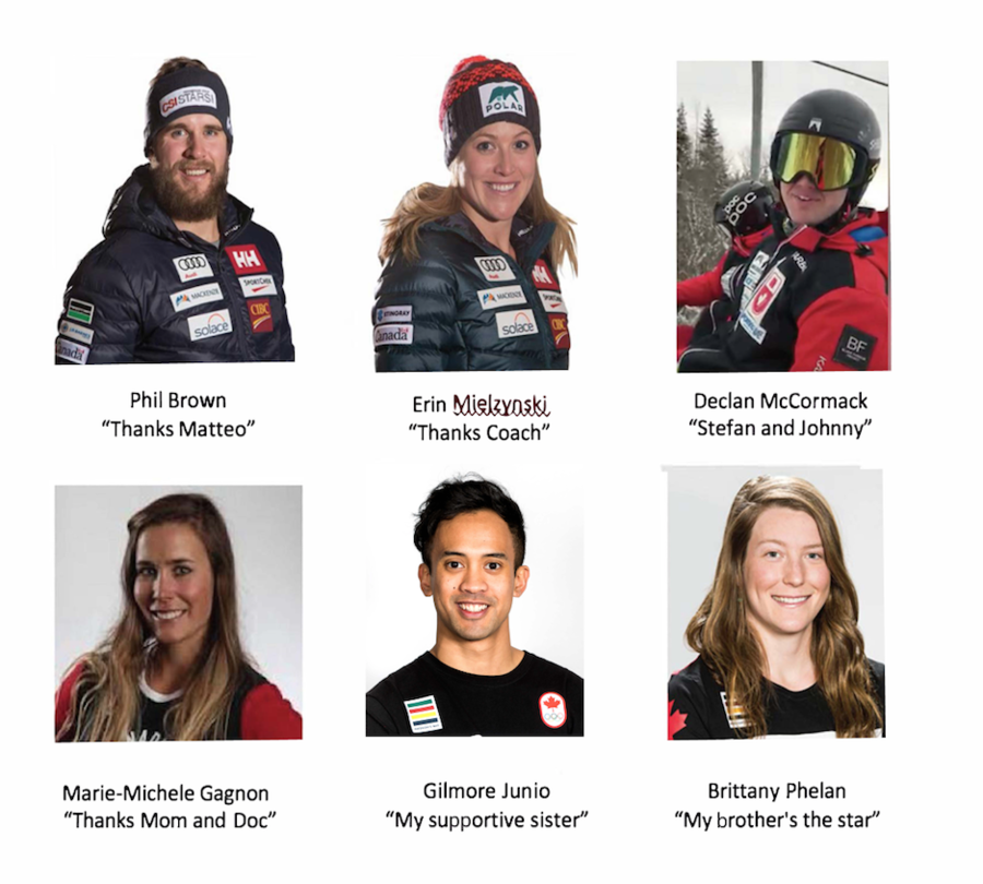 Olympic Athletes Take The #RecognizeYourStars Challenge