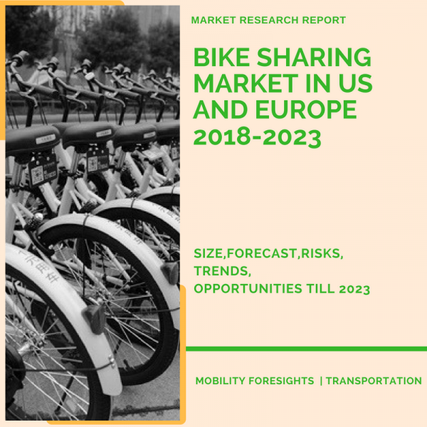 Bike Sharing Market in US and Europe 2018-2023