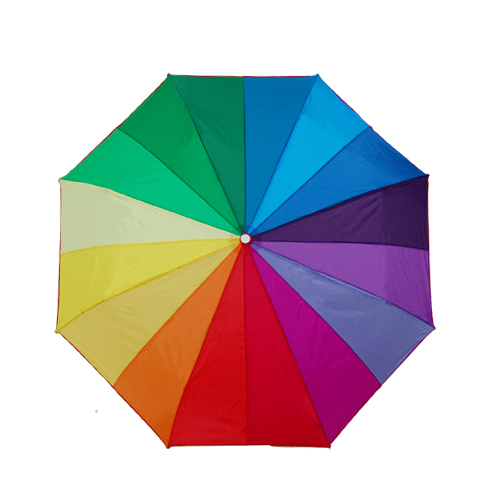 EllaUmbrella's Top 10 Umbrellas for Any Personality or Style