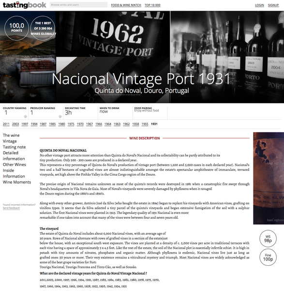 The Tastingbook Created the World's Largest Wine Ranking The 10.000 Best Wines Ever Made