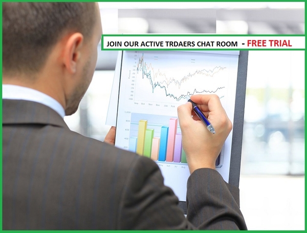 Binary options chat rooms