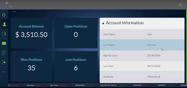 Quantum system binary options lot calculator for forex