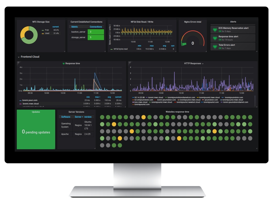 Medical Hosting Company Launches New Cloud-Based HIPAA-Compliant ...