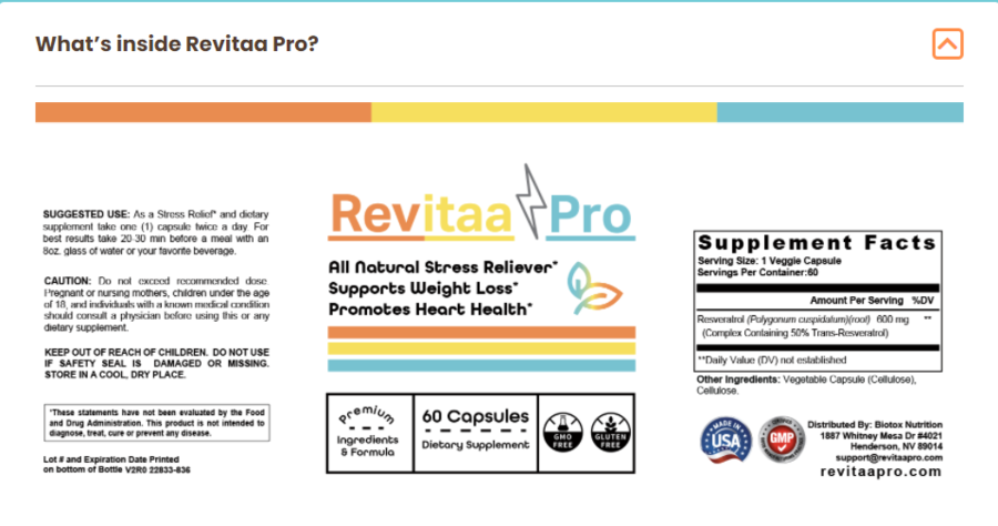 Is Revitaa Pro Right For You? An In-depth Look Before Buying