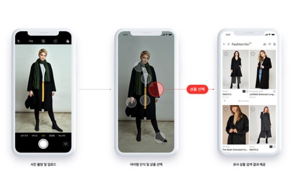 [Pangyo Tech] Wardrobe at a Glance with NHN’s AI Service… NHN Officially Launches AI Fashion Service