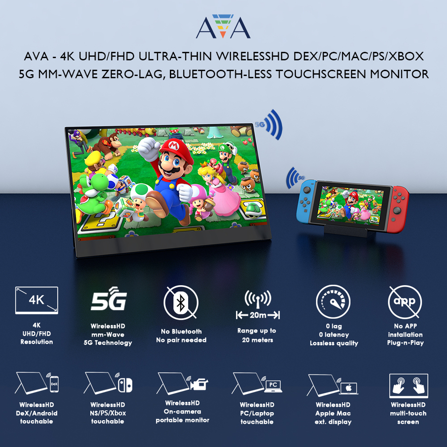 AVA – 4K wirelessHD DeX/PC/Mac/NS/PS/Xbox/TV box, ZERO lag touchscreen launch on Kickstarter in Febuary 2022