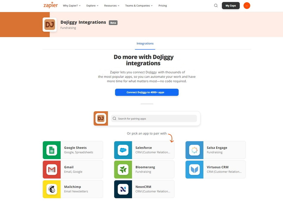 DoJiggy Announces Integration with Zapier