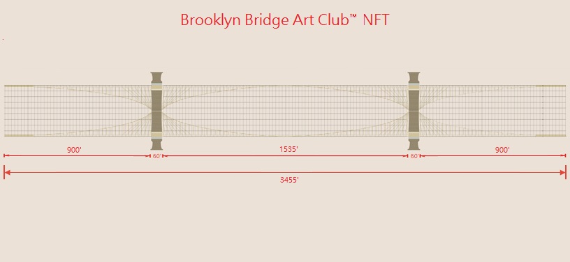 BRIDGE FOR SALE: Two NYC Artists Create NFT of Brooklyn Bridge – Intend to Sell Many to Savvy Art Collectors