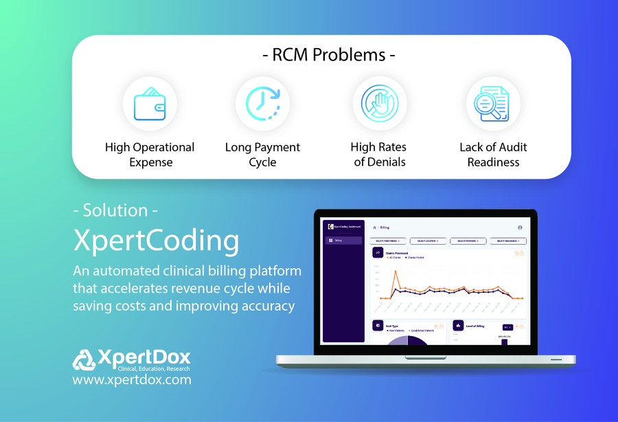 XpertDox Announces Exclusive Partnership with Urgent Care for Children to Implement Autonomous Medical Coding