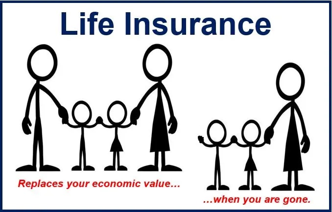 Life Insurance with all Premiums Refunded?