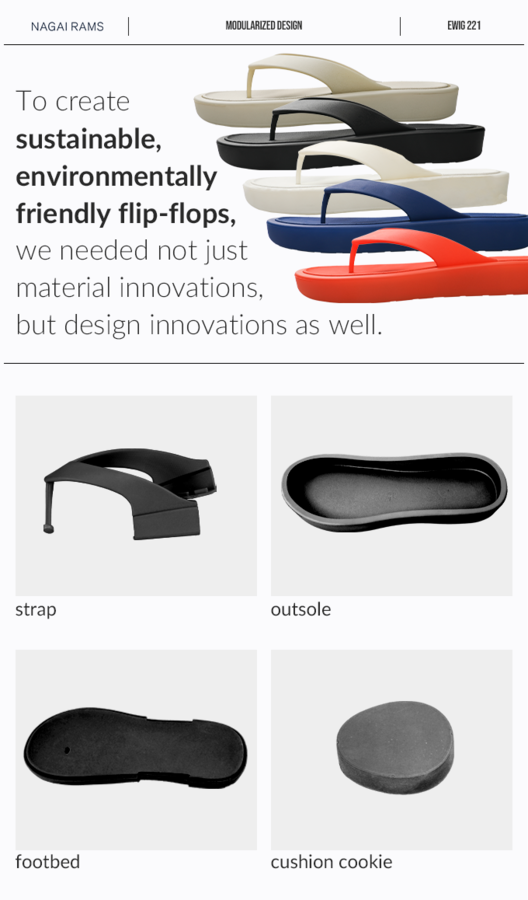 The eco-friendly, self-assembly flip-flop Ewig221, launching on Kickstarter