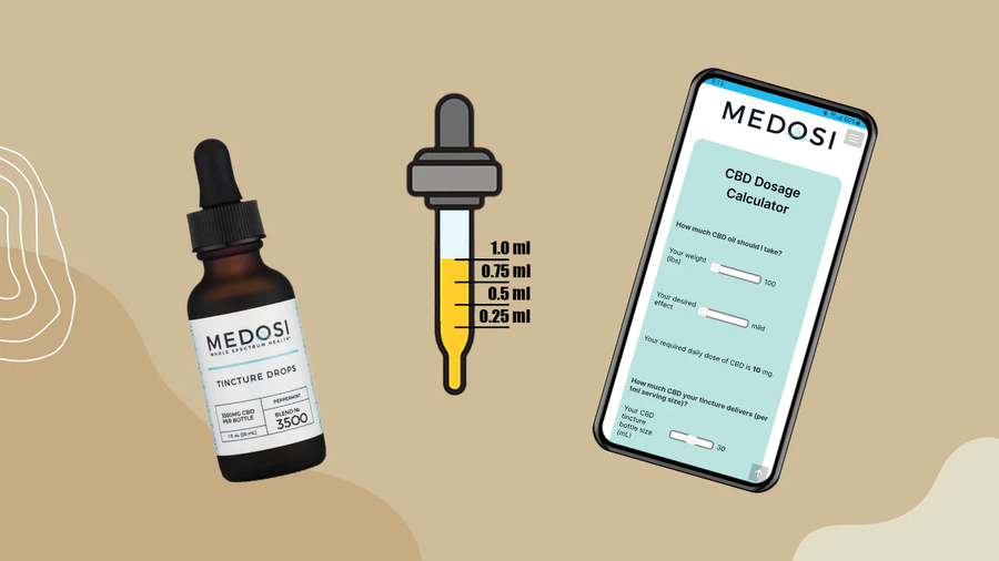 MEDOSI Health has introduced CBD Oil Dosage Calculator to Help Consumers Identify their Unique Dose of CBD on the go!