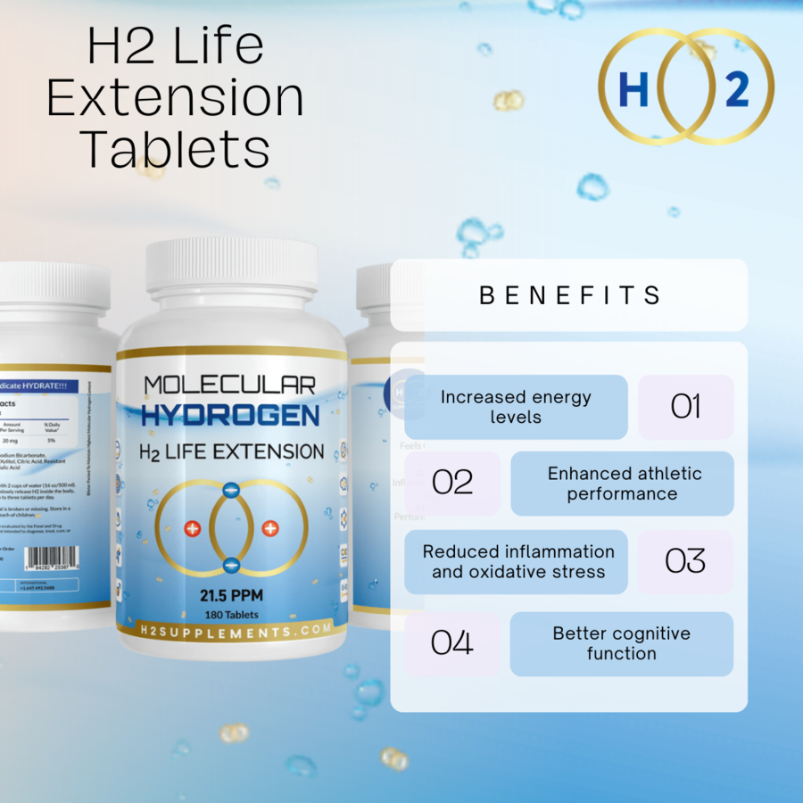 Introducing H2Supplements: Unleash the Power of Molecular Hydrogen with H2 Life Extension Tablets