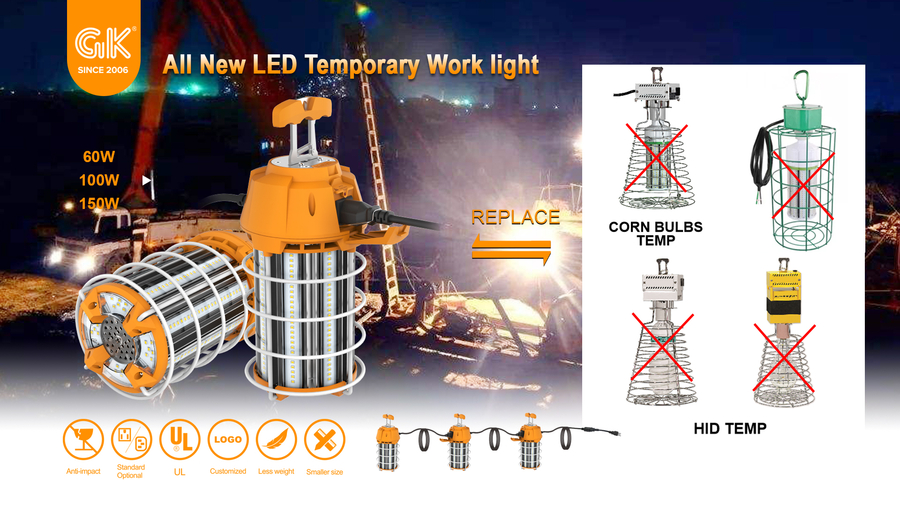 Guanke Introduces Innovative LED Work Lights for Construction Sites