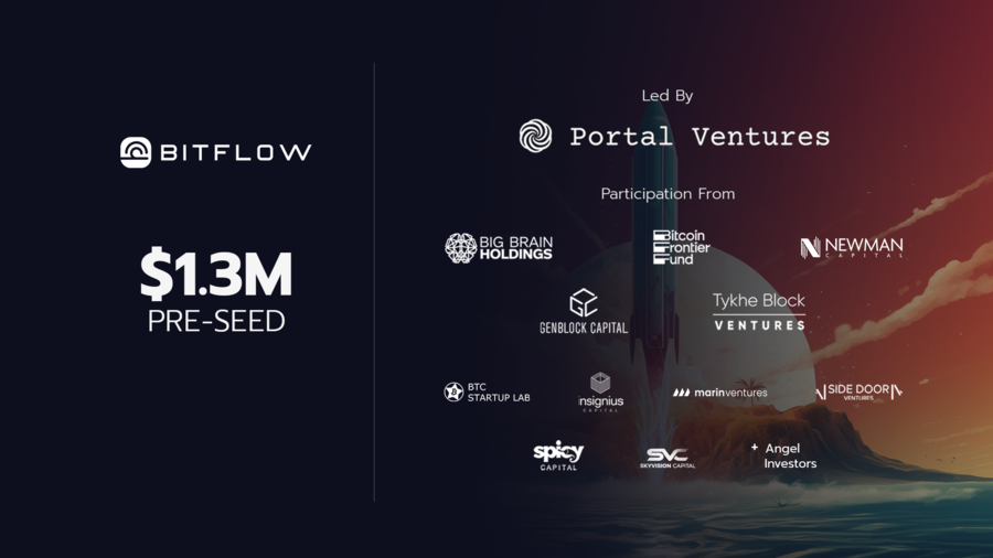 Bitflow Labs Raises $1.3 Million in Pre-Seed Funding to Solve Fractured Liquidity Across the Bitcoin Ecosystem