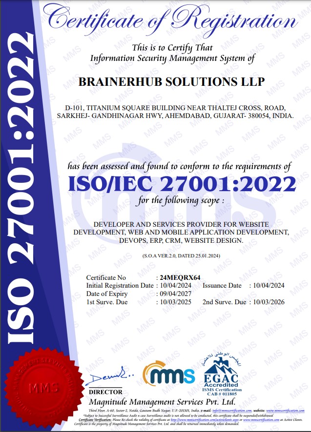 Proud to Announce BrainerHub Solutions is Officially ISO 9001 & ISO 27001 Certified Software Development Company