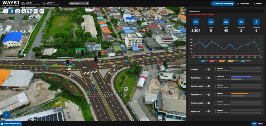 WAYS1 Showcases AI Digital Twin ‘LDM TWIN’ at Thailand Smart City Expo 2025