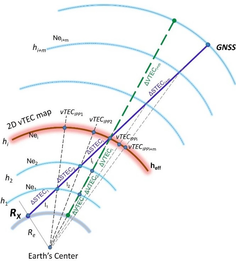 A new route to faster PPP-AR