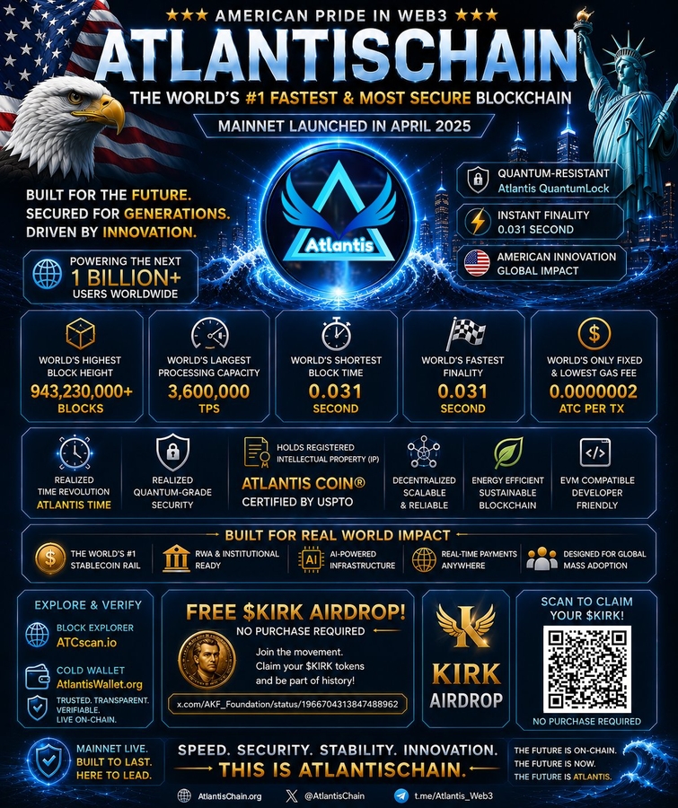 Breaking News: $30,000,000,000 Registration & Referral Bonus Program Now Open to Millions of Users Worldwide on Atlantis Exchange Pro