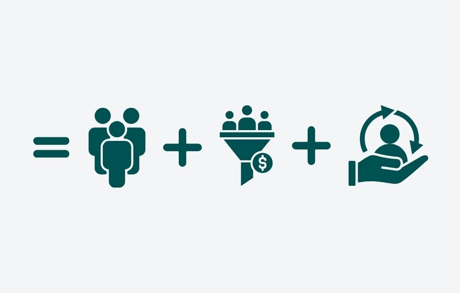 Explore The Strategic Framework for Small Business Growth