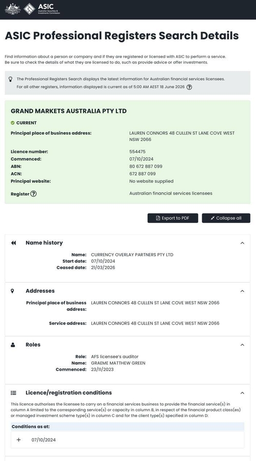Compliance is Paramount, Risk control is Fundamental: Grand Markets’ Global Fintech Practices