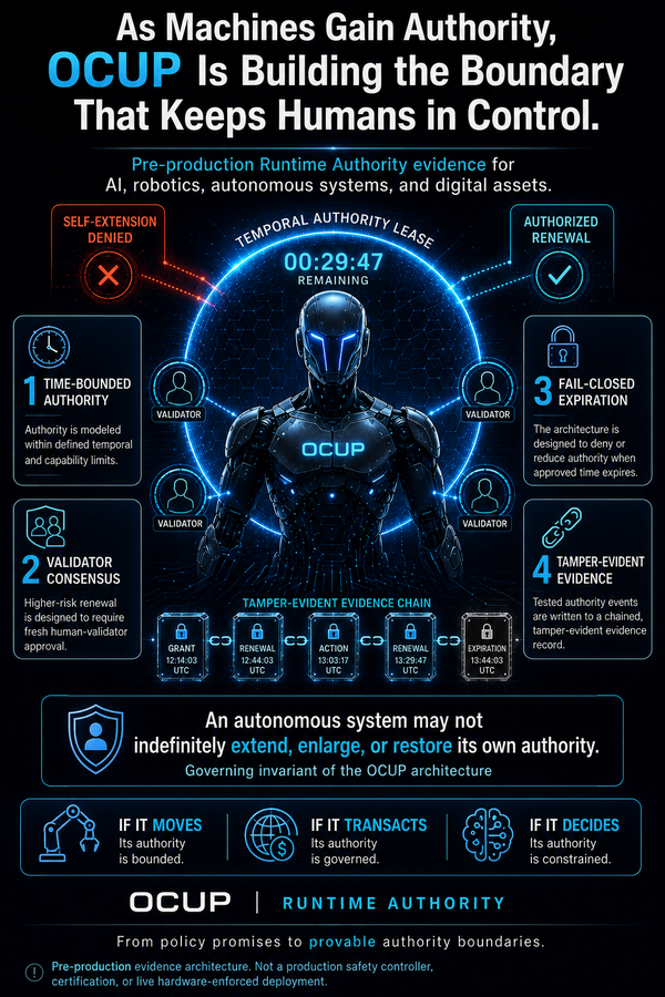 BWRCI: As Machines Gain Authority, OCUP Is Building the Boundary That Keeps Humans in Control