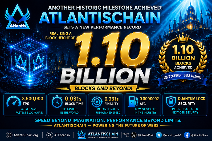 Web3 Breaking News: AtlantisChain Rapidly Surpassed 1,100,000,000 Blocks Within 410 Days of Operation and Firmly Holds the World’s #1 Fastest Position in Block Height, Block Time, Finality, and TPS