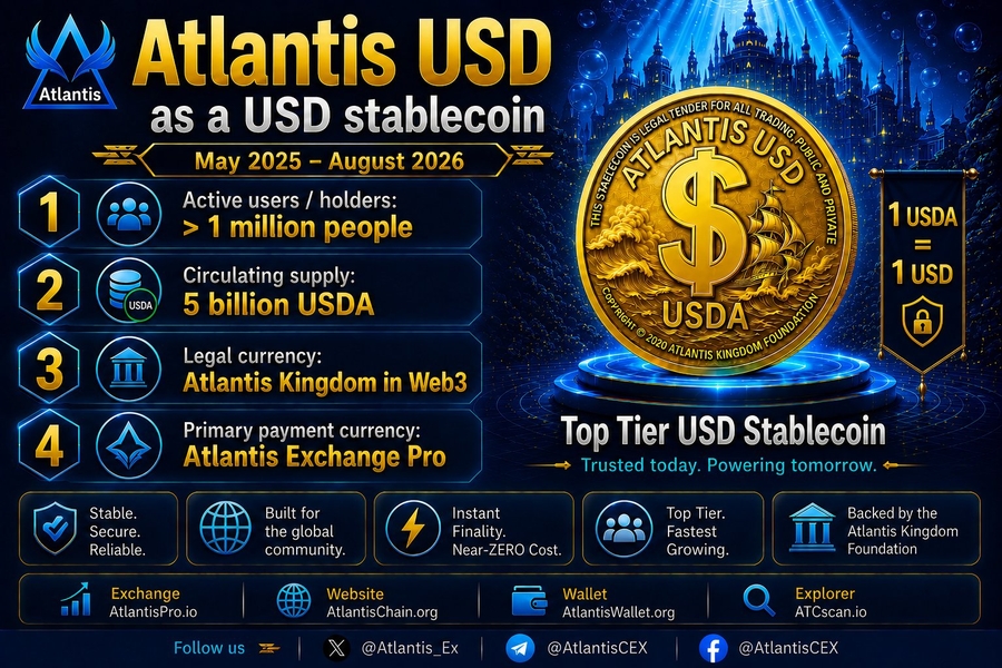 Stablecoin Breaking News: Atlantis USD (USDA) Surpassed 1 Million Active Users — Continuing Fast Growth Toward Hundreds of Millions